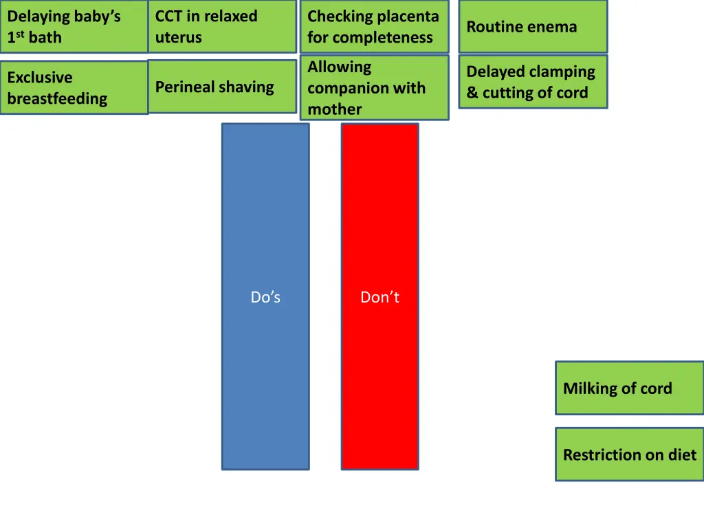 cct in relaxed uterus