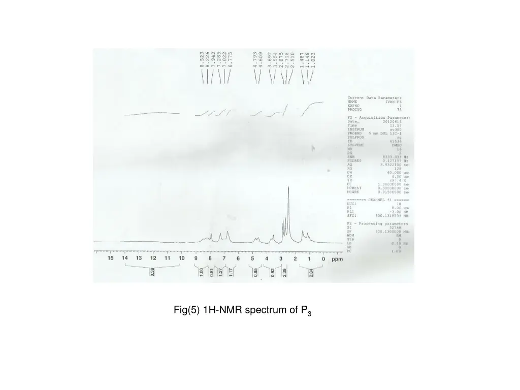 fig 5 1h nmr spectrum of p 3