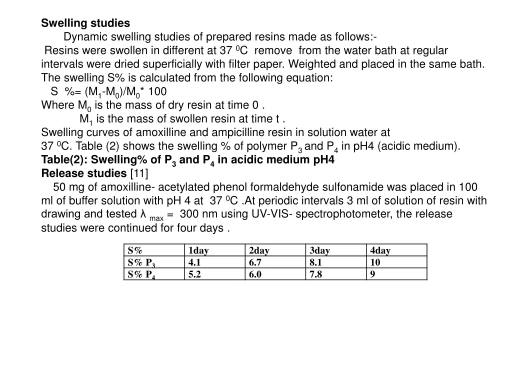 swelling studies dynamic swelling studies