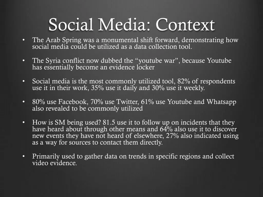 social media context the arab spring