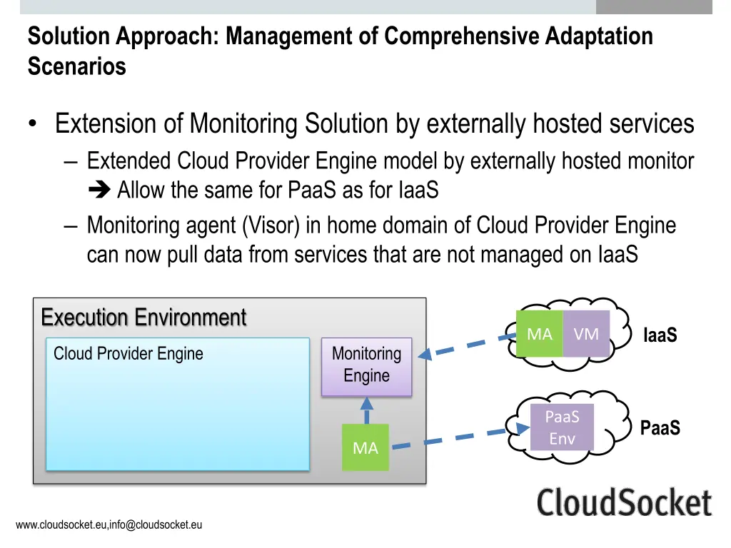 solution approach management of comprehensive 3