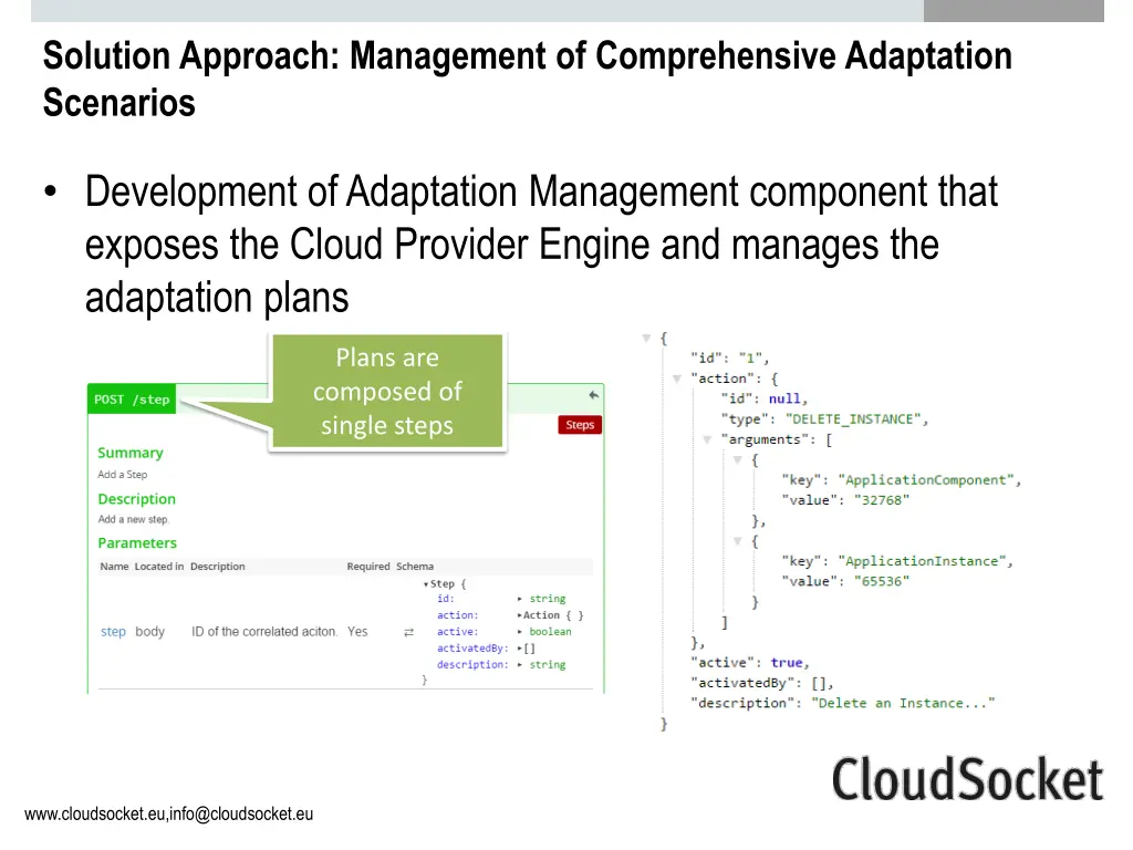 solution approach management of comprehensive 4