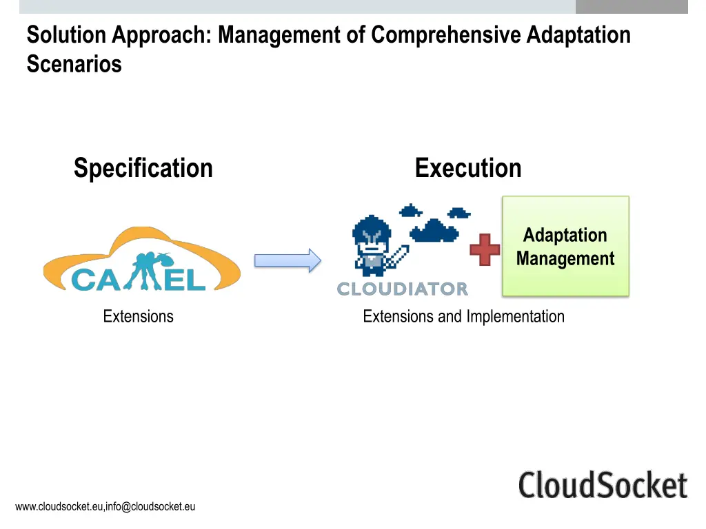 solution approach management of comprehensive