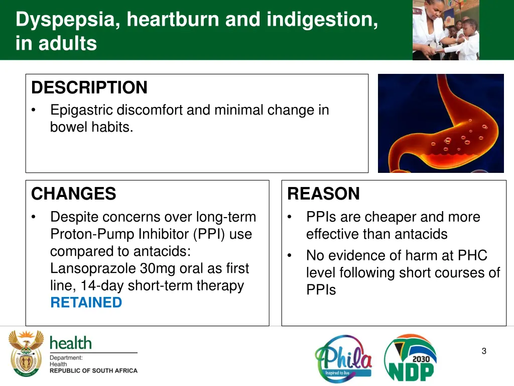 dyspepsia heartburn and indigestion in adults