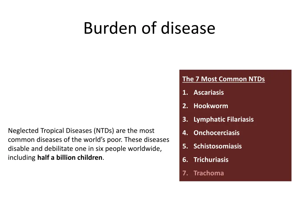 burden of disease