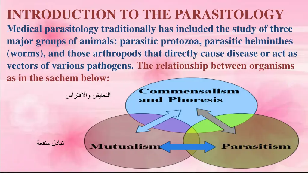 introduction to the parasitology medical