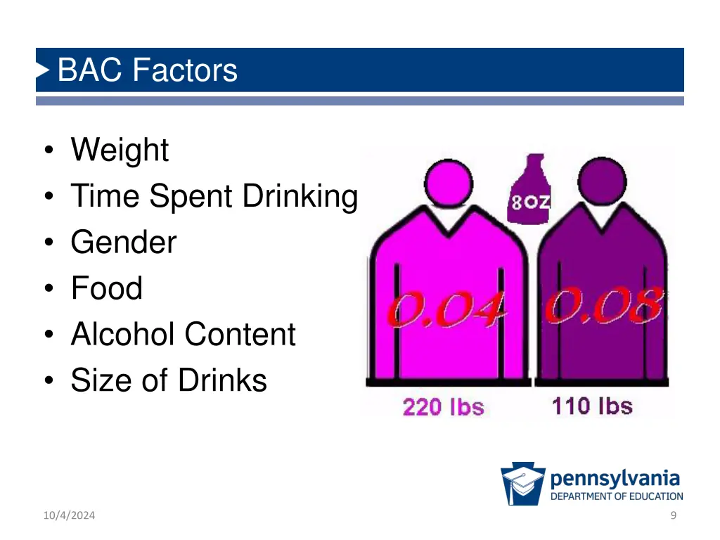 bac factors