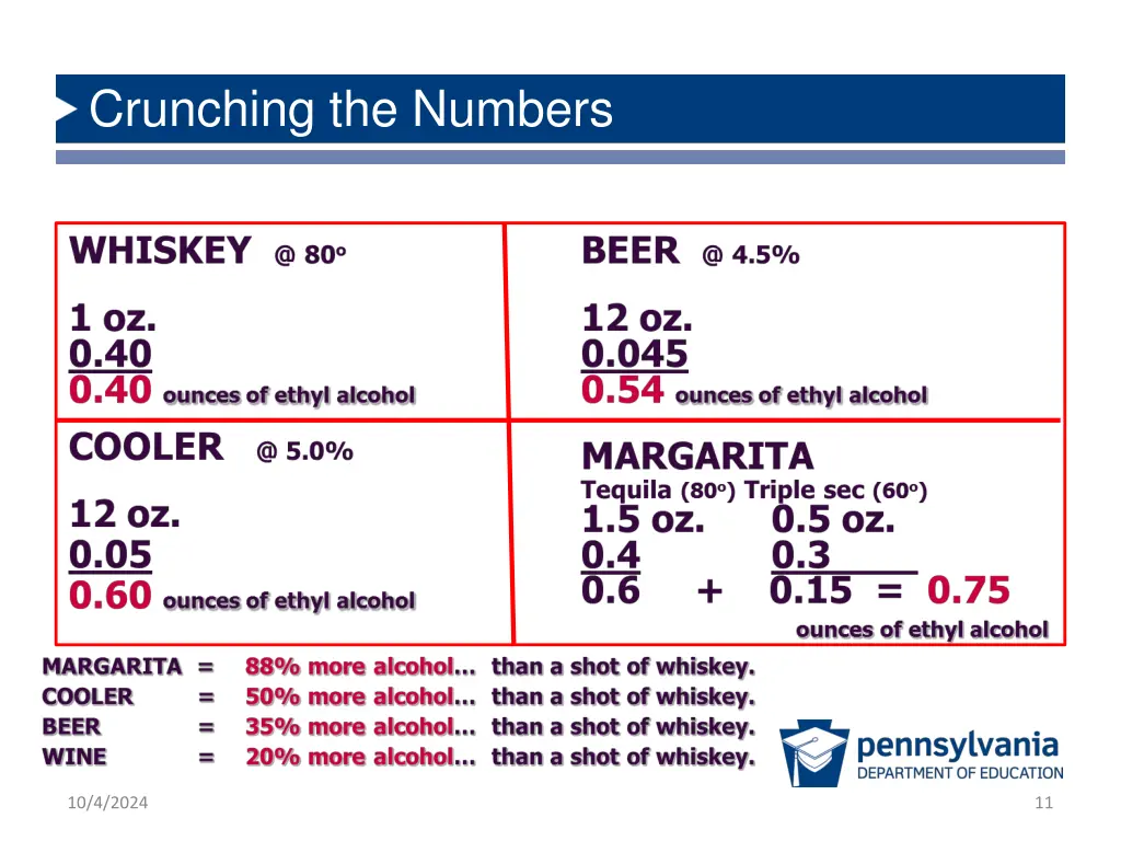 crunching the numbers