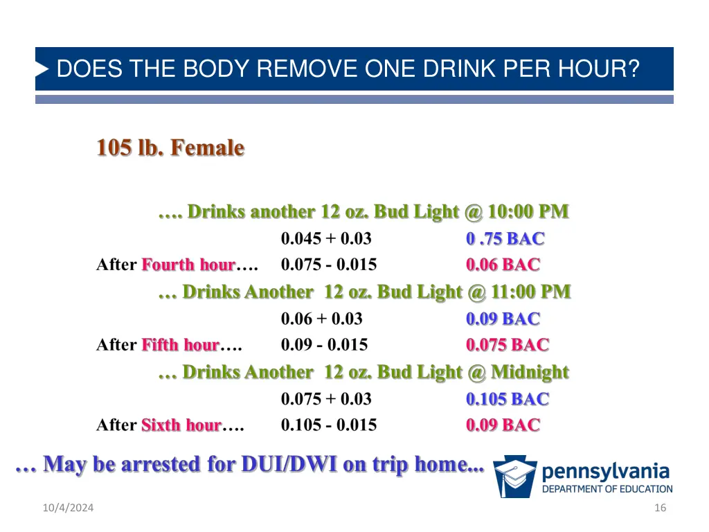 does the body remove one drink per hour 1