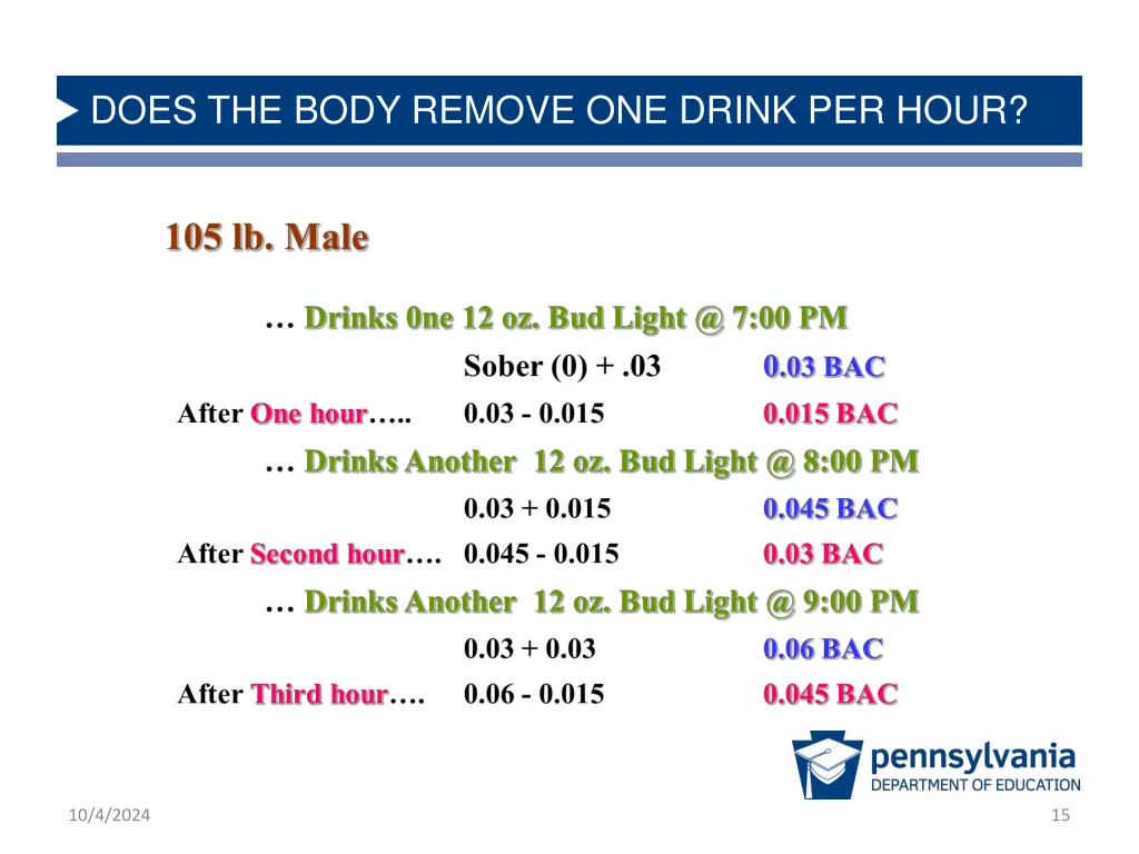 does the body remove one drink per hour