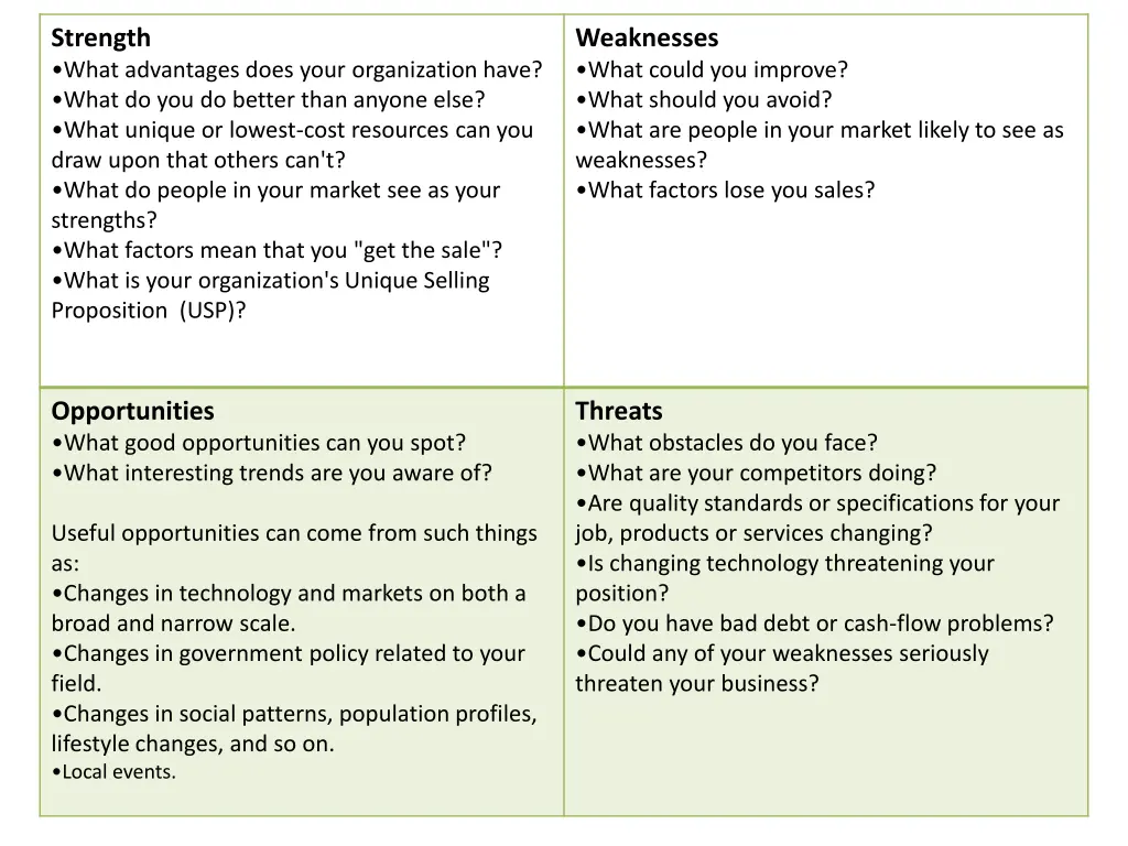 strength what advantages does your organization