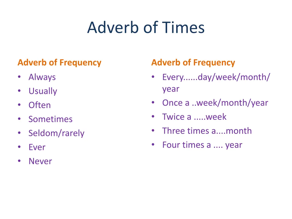 adverb of times