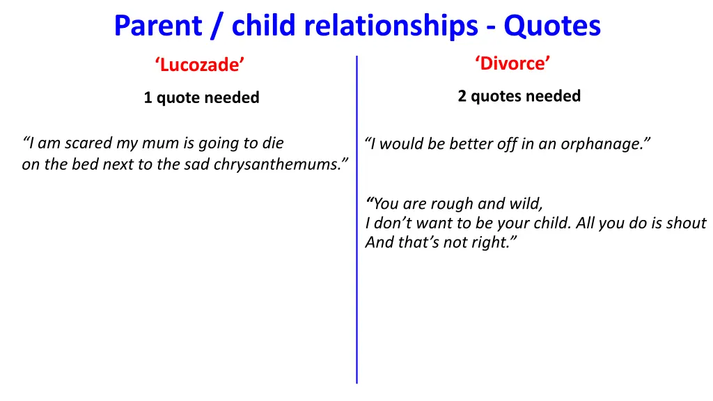 parent child relationships quotes