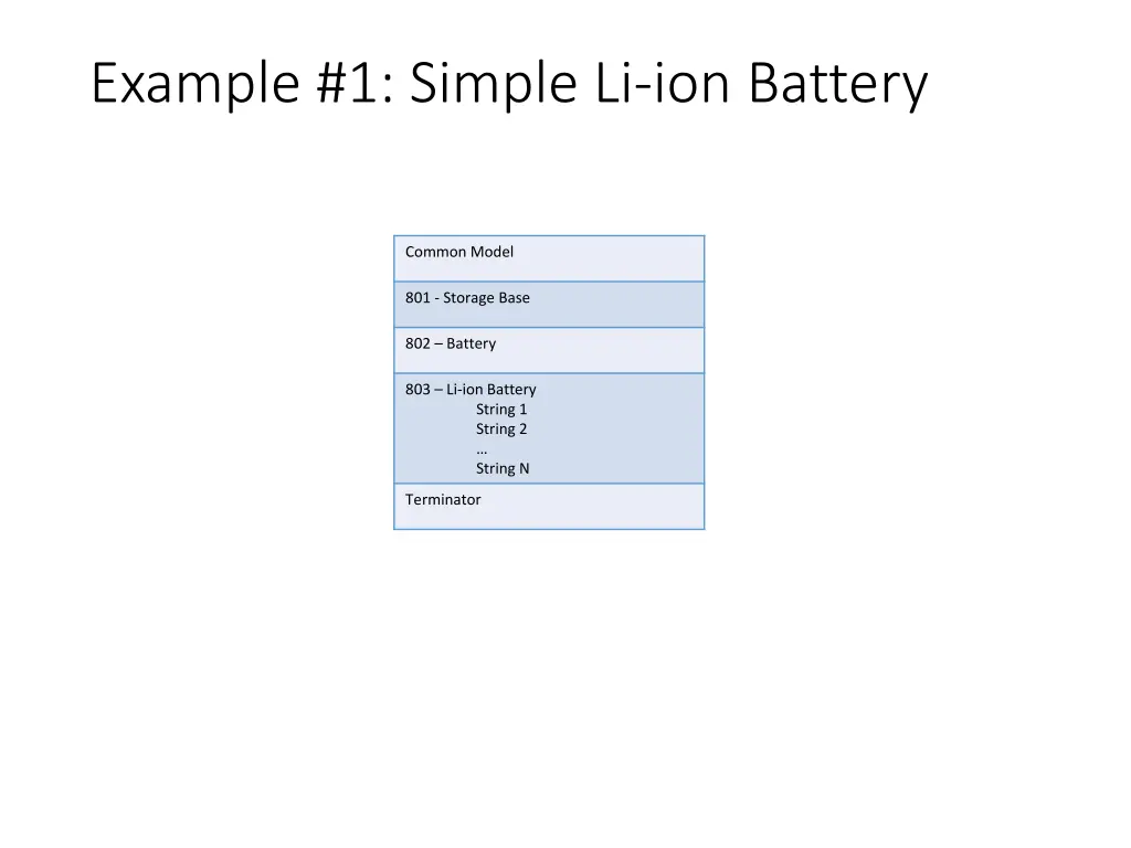 example 1 simple li ion battery