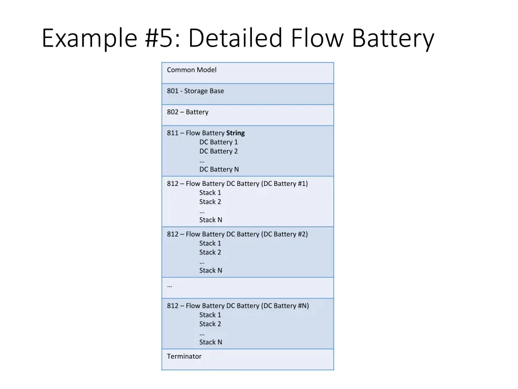 example 5 detailed flow battery