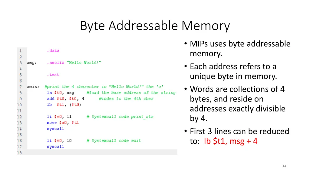 byte addressable memory