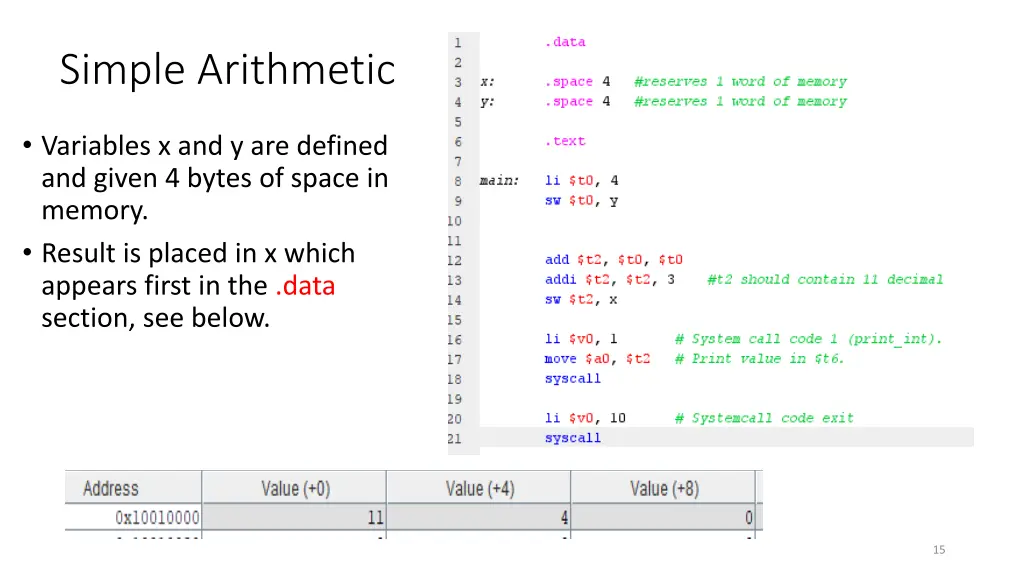 simple arithmetic