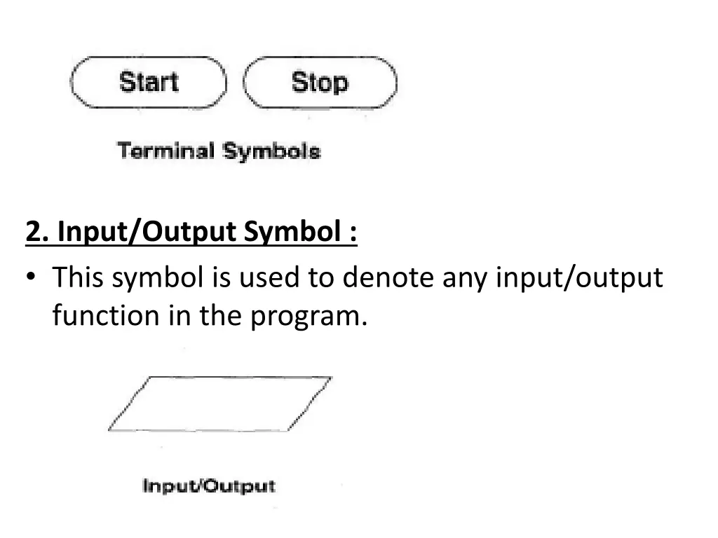 2 input output symbol this symbol is used