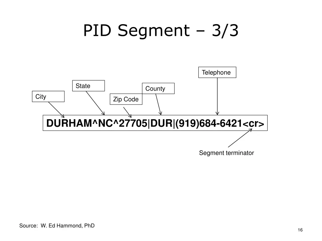 pid segment 3 3