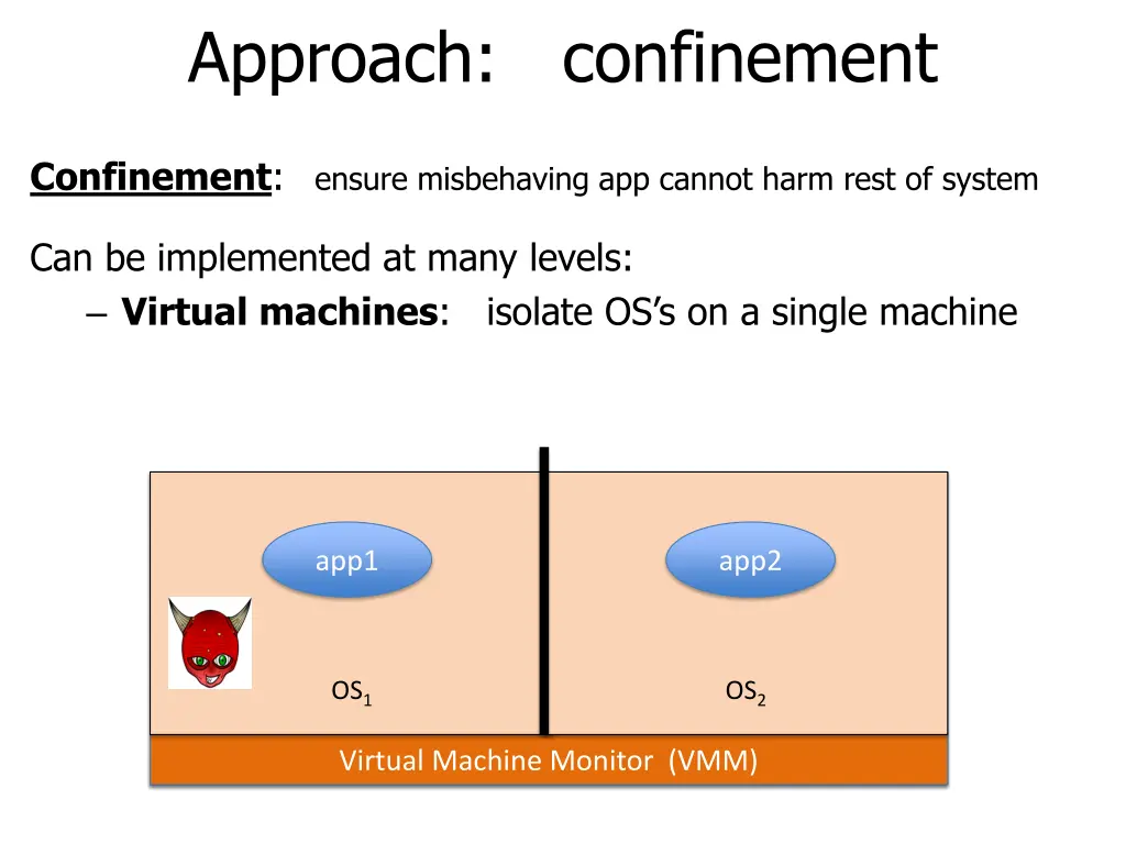 approach confinement 1