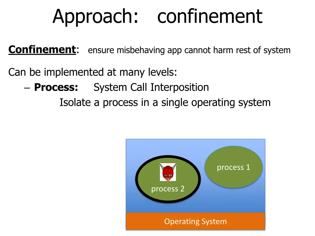 approach confinement 2