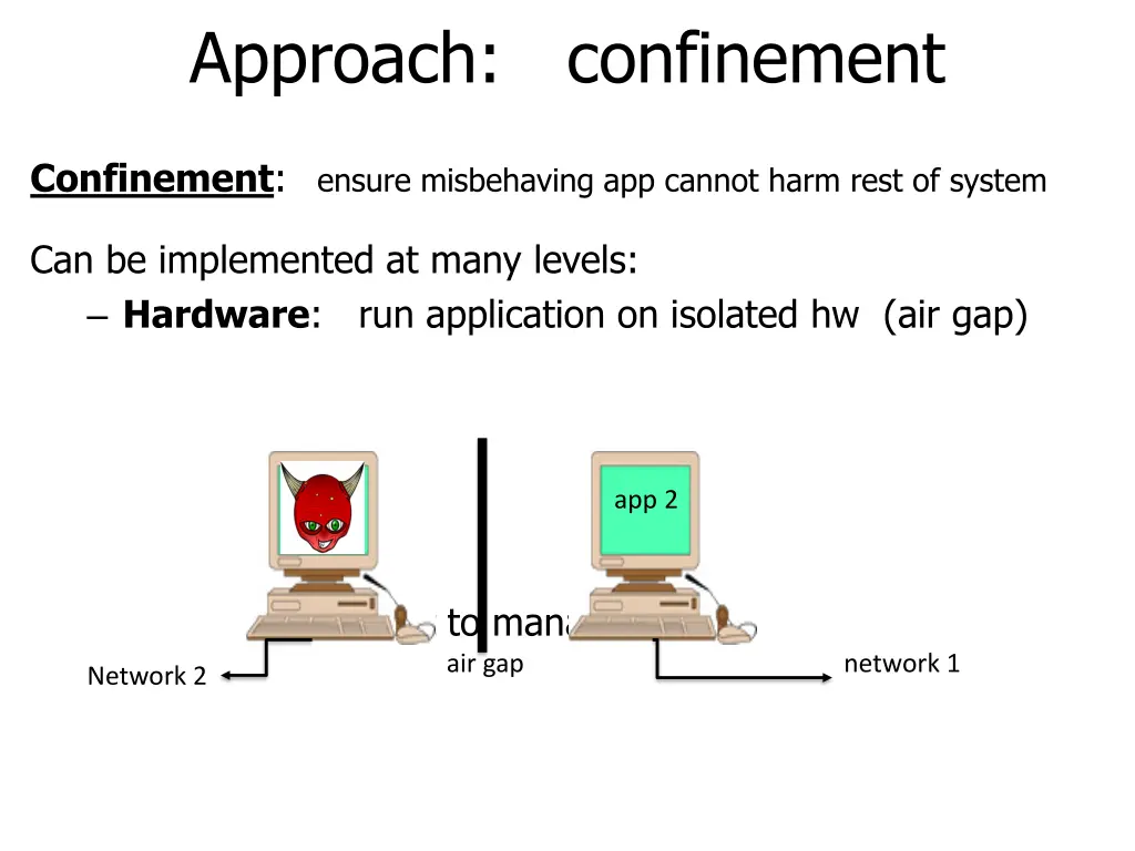 approach confinement