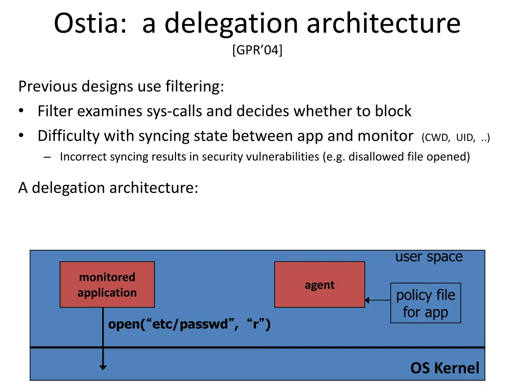 ostia a delegation architecture gpr 04