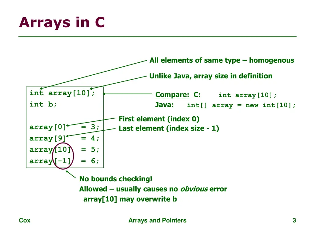 arrays in c