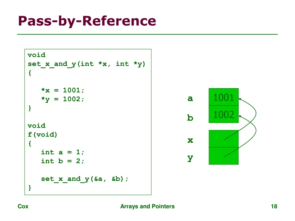 pass by reference