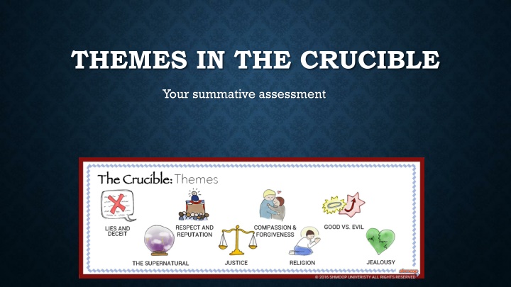 themes in the crucible