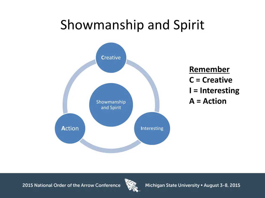 showmanship and spirit