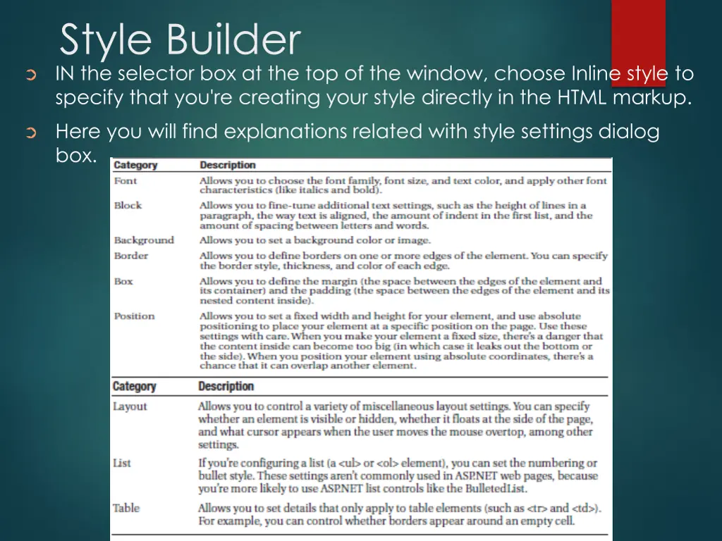 style builder in the selector