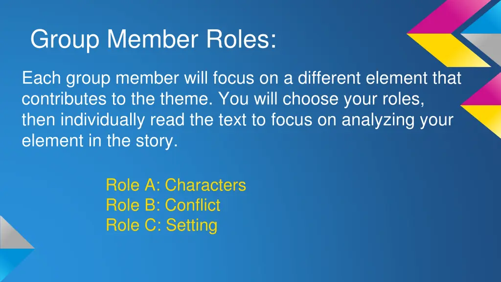 group member roles