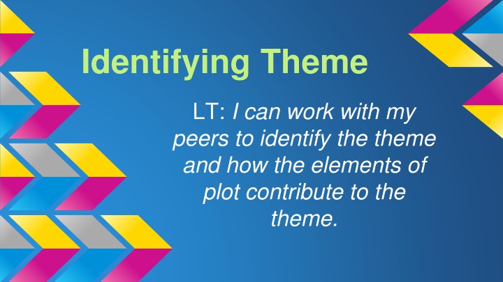 identifying theme