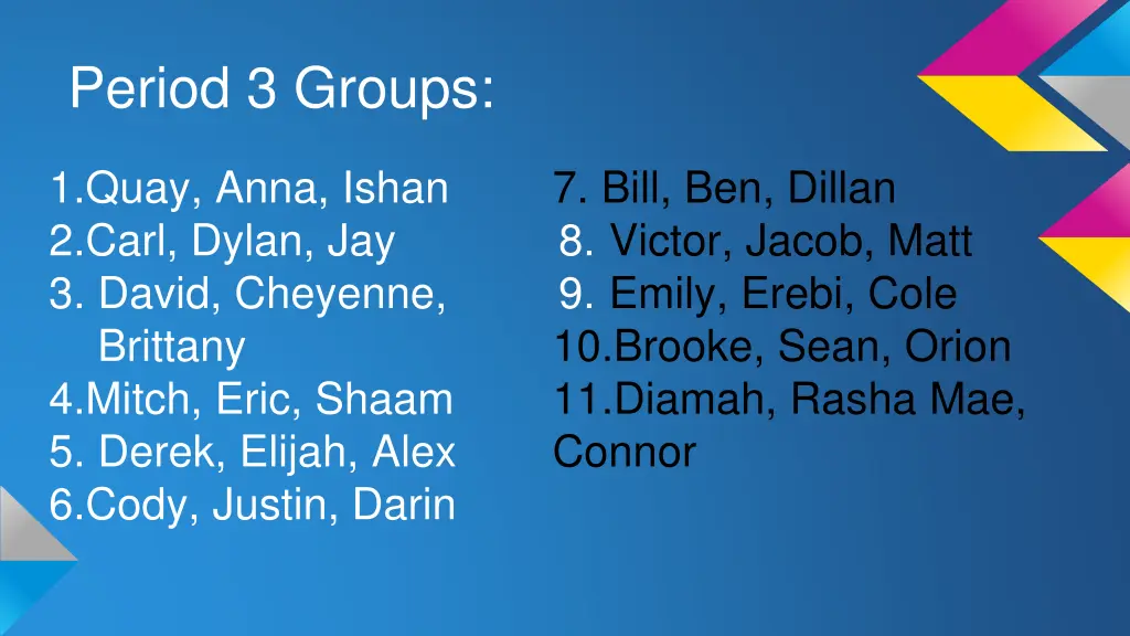 period 3 groups