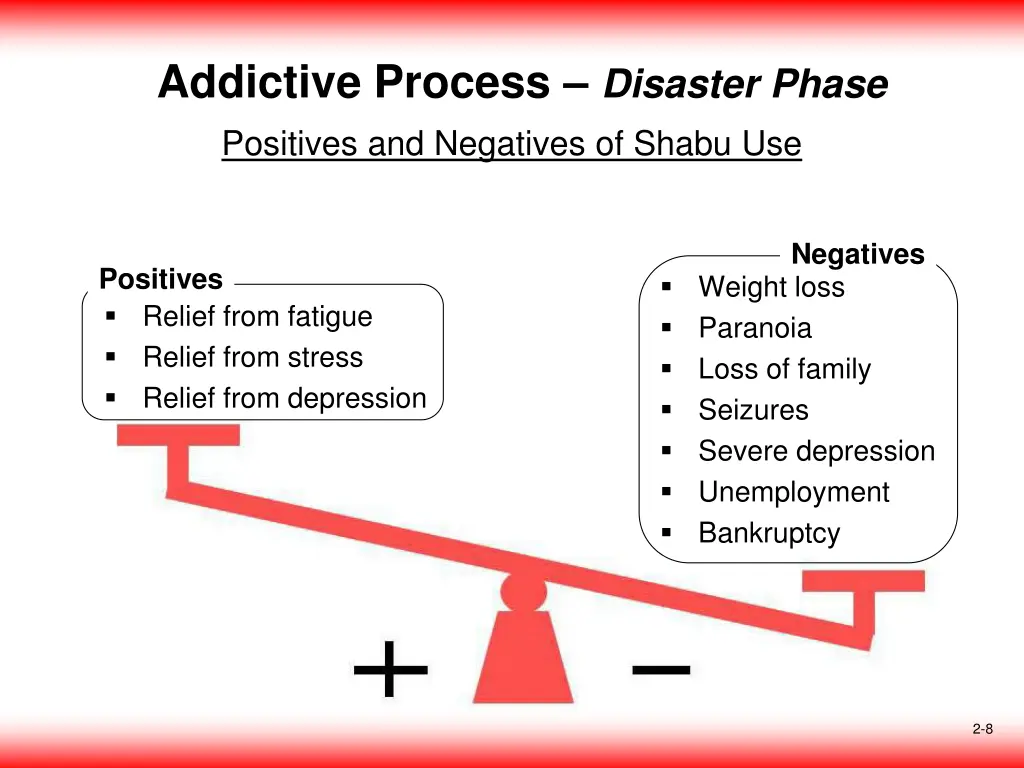 addictive process disaster phase positives