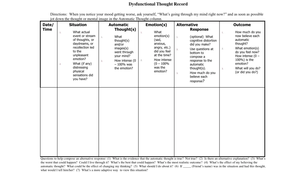 dysfunctional thought record