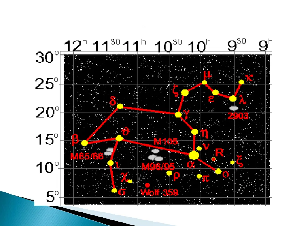 slide20