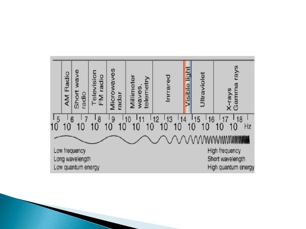 slide22