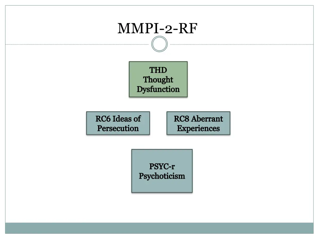 mmpi 2 rf 3