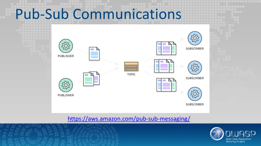 pub sub communications 1