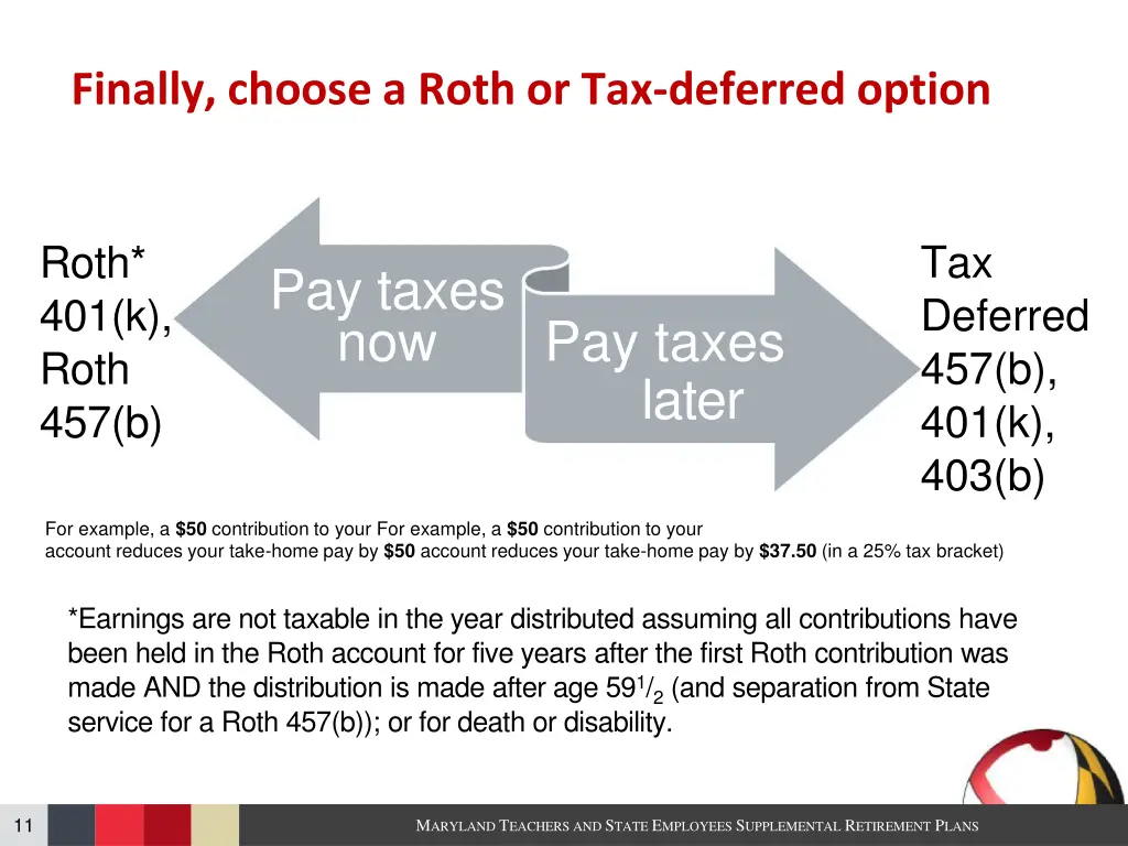 finally choose a roth or tax deferred option