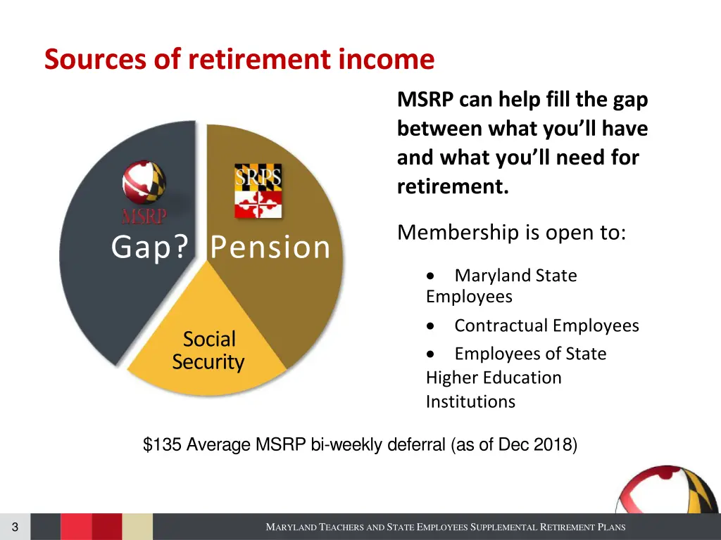 sources of retirement income