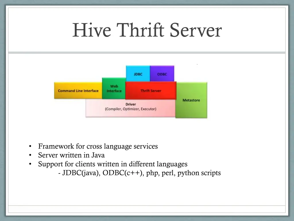 hive thrift server