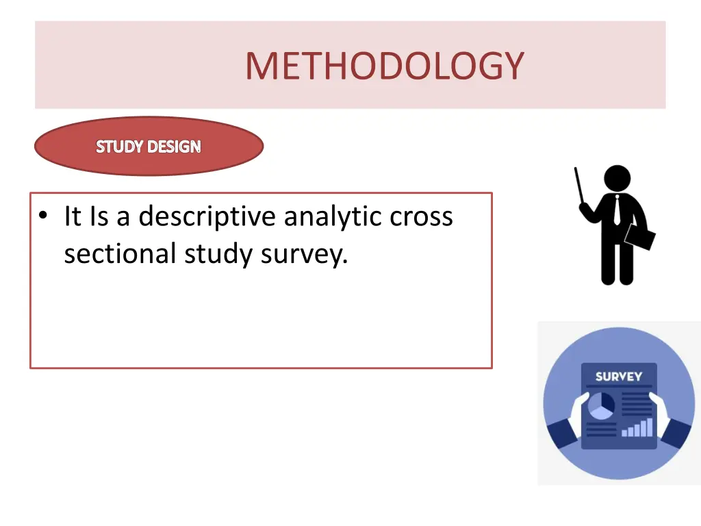 methodology