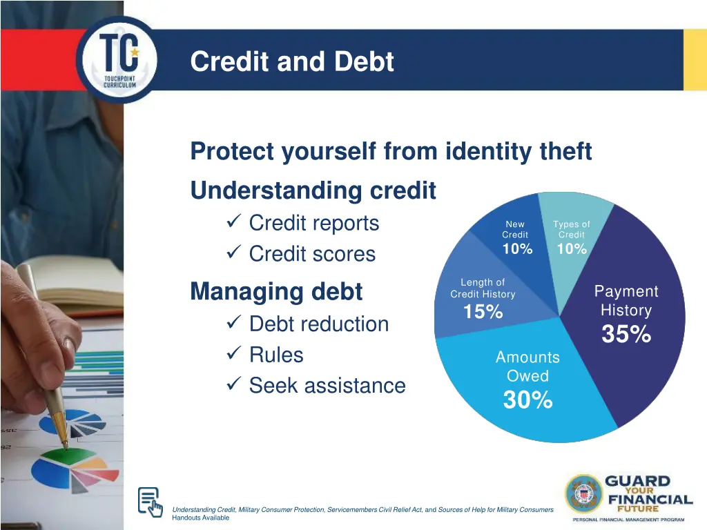 credit and debt