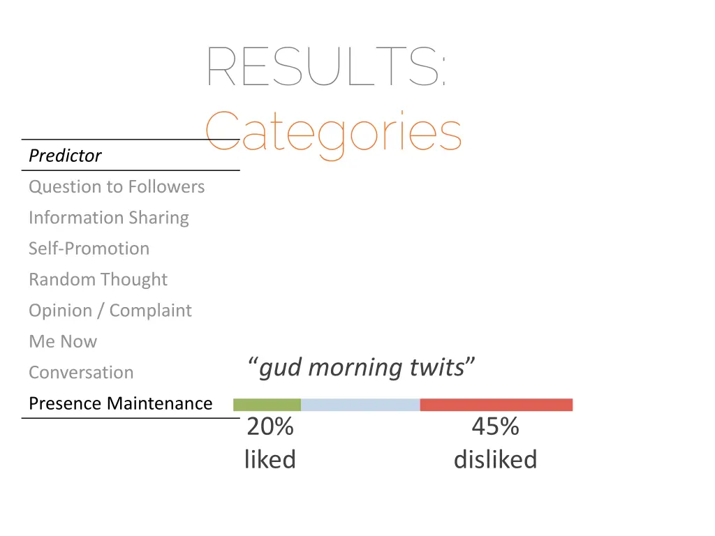 results categories 1