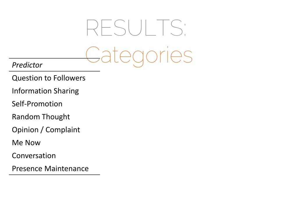 results categories