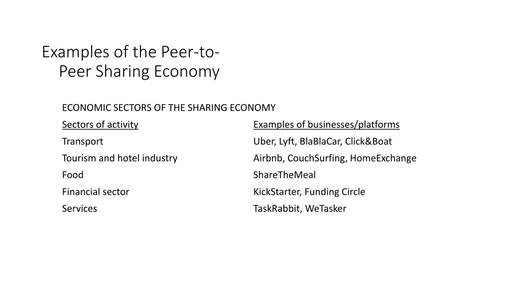 examples of the peer to peer sharing economy