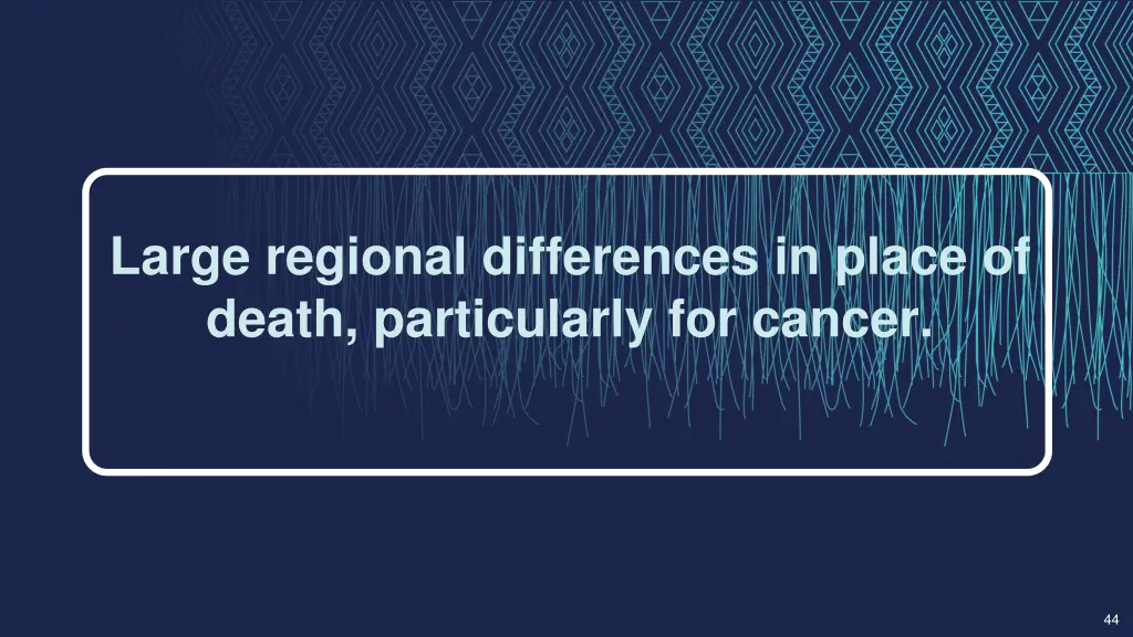 large regional differences in place of death